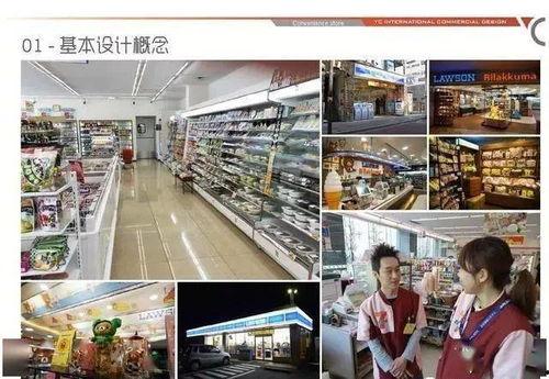 深圳便利店爆料案件最新,真相揭秘，疑云逐步散去  第2张