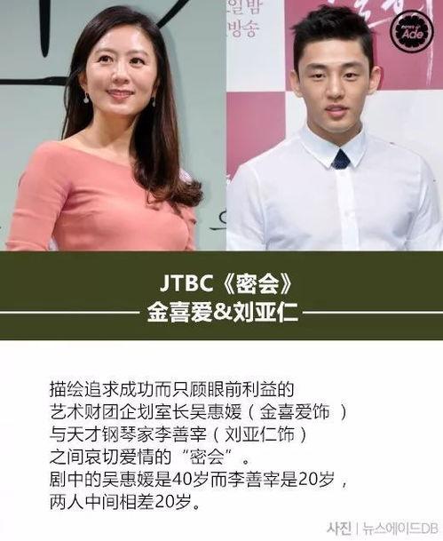 大爆料男女主角是谁啊视频,揭秘根据大爆料男女主角神秘面纱  第3张