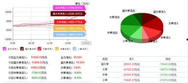 山西证券最新爆料消息,揭秘行业动态与投资机遇  第1张